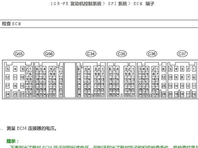 丰田普拉多 1GR发动机针脚资料
