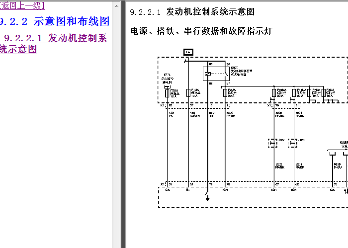 12年凯迪拉克SRX 3.0发动机电路