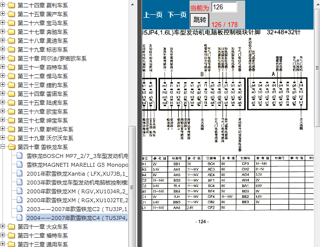 雪铁龙C4 32+48+32针脚资料
