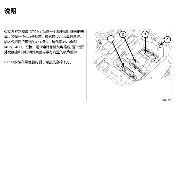 大切诺基四驱位置说明