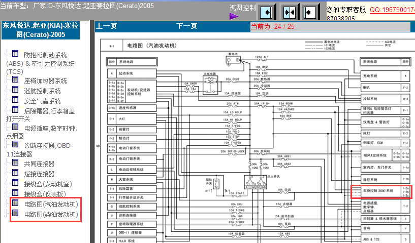 05年赛拉图车身电路图