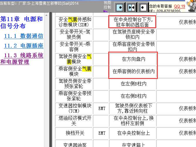 14年雪佛兰赛欧 气囊模块位置说明