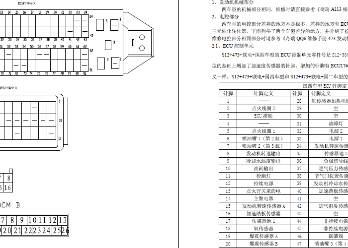 奇瑞A3 发动机针脚图