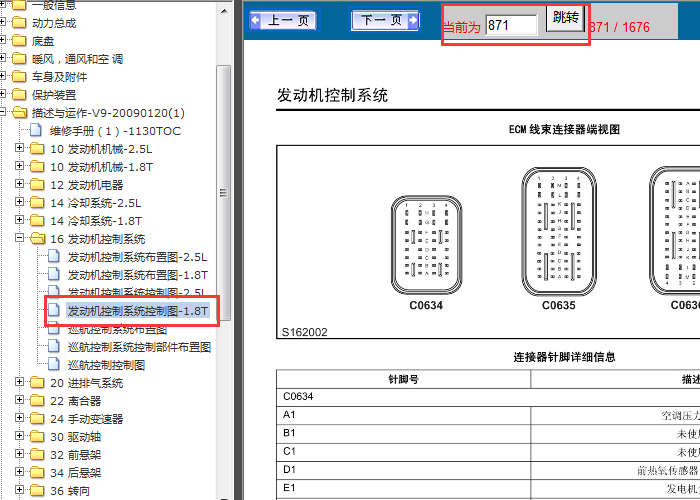 09年荣威750 1.8T发动机针脚资料