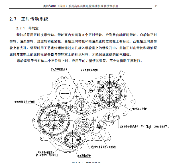 4GB1发动机正时