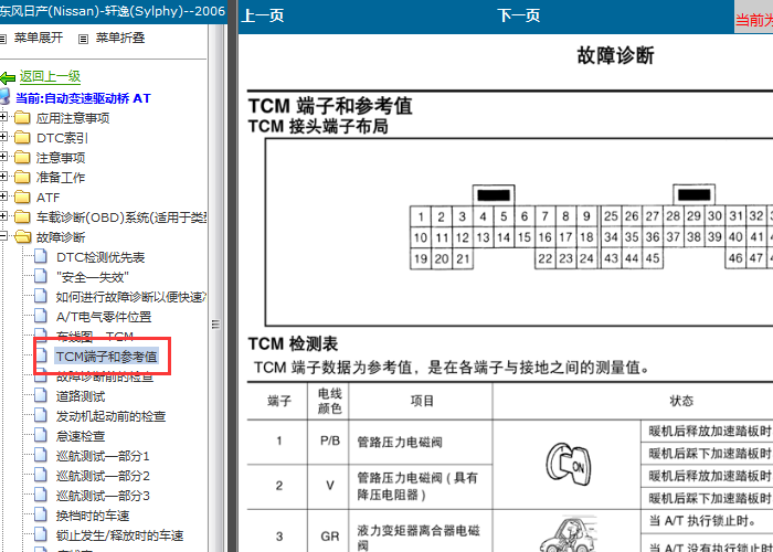 06年日产轩逸 变速箱TCM针脚资料