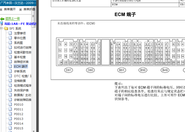 2009年丰田汉兰达发动机针脚