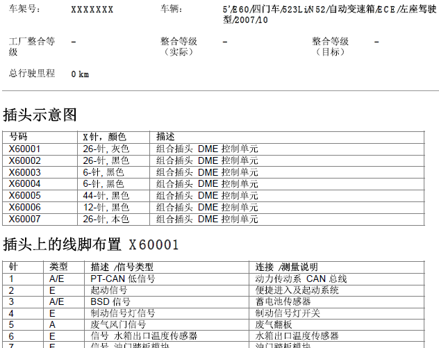 07年宝马523Li N52发动机针脚资料