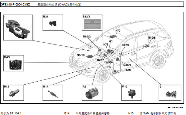 11年GL500空调原件位置图