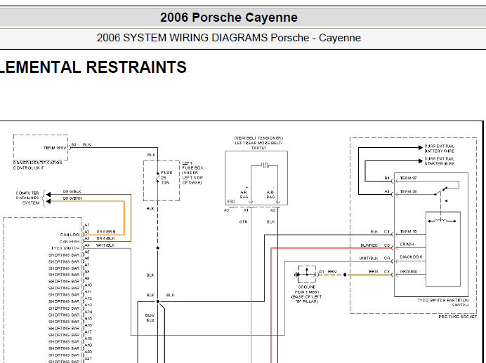 06年保时捷卡宴气囊电路