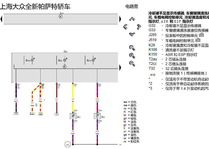 14年大众帕萨特 仪表电路图