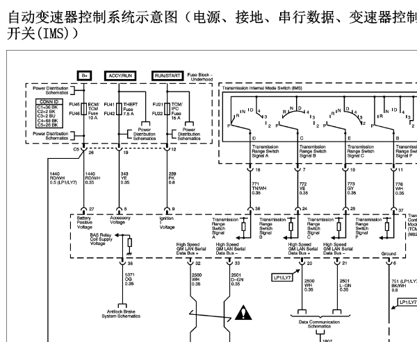 07年凯迪拉克CTS自动变速箱电路