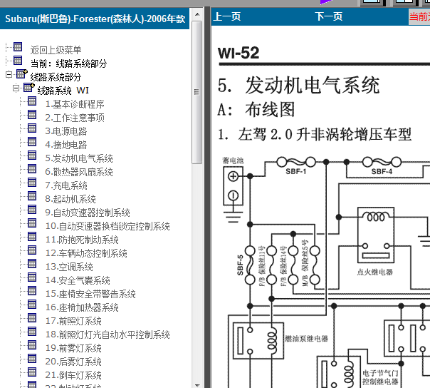06年斯巴鲁森林人发动机电路