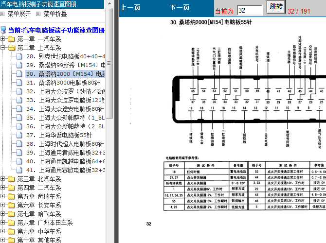 大众桑塔纳2000 M154电控针脚说明