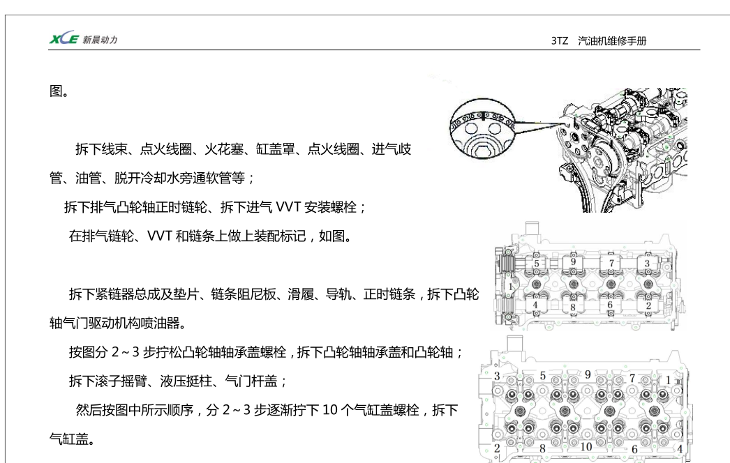 3TZ发动机正时