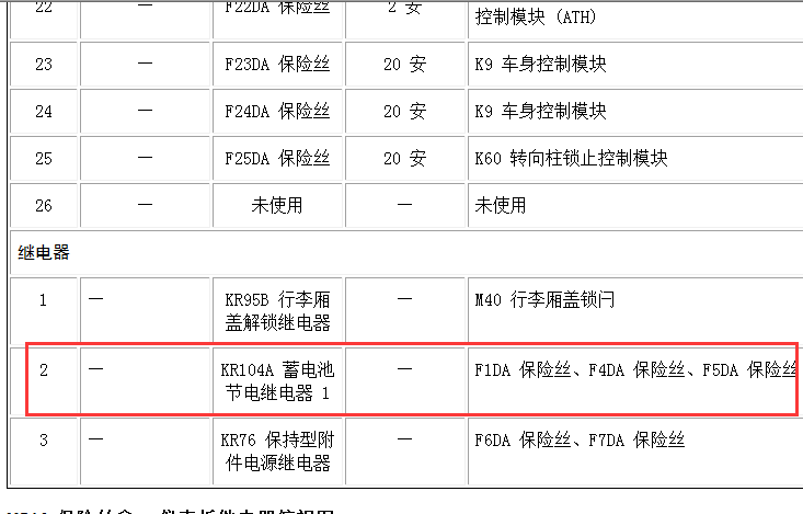 蓄电池节电继电器位置