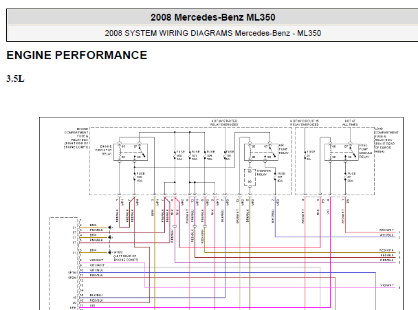 08年奔驰ML350发动机电路图