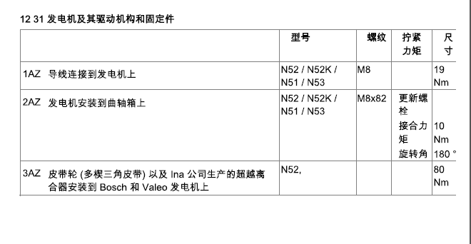 07年宝马730发电机拧紧力矩