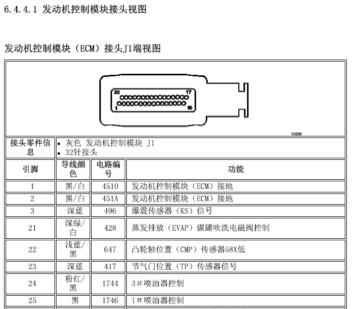 07年别克君威发动机针脚资料