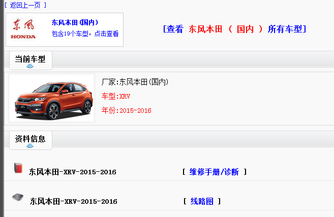 15年XRV全车资料