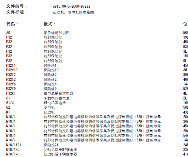 12年S300起动相关电路图