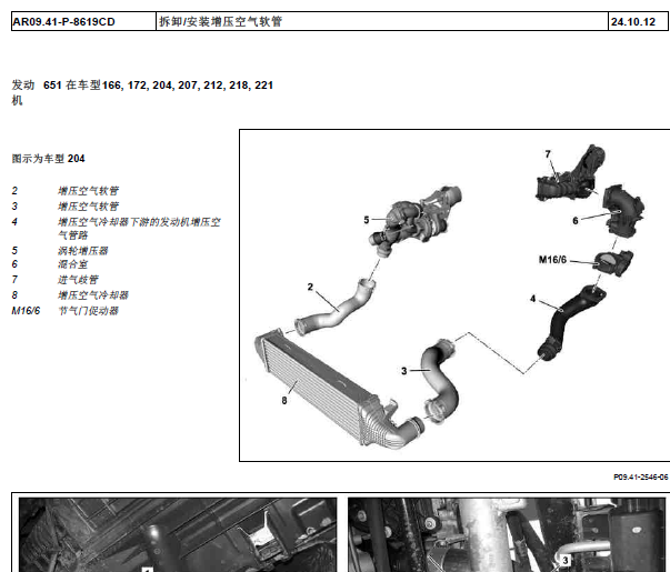 12年奔驰C180涡轮增压相关资料