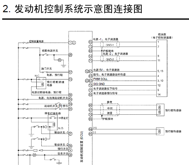 五十铃重卡6WF1发动机电路