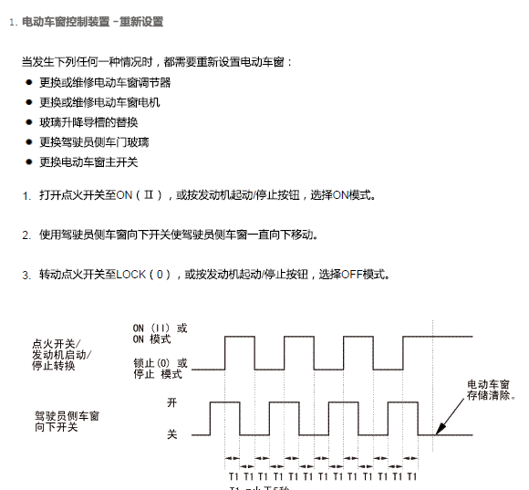 12年本田CRV 车窗维修资料