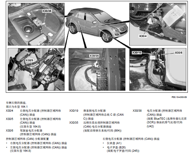 10年奔弛GL350 CAN网络相关元件位置