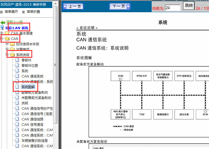15年日产轩逸 CAN系统图