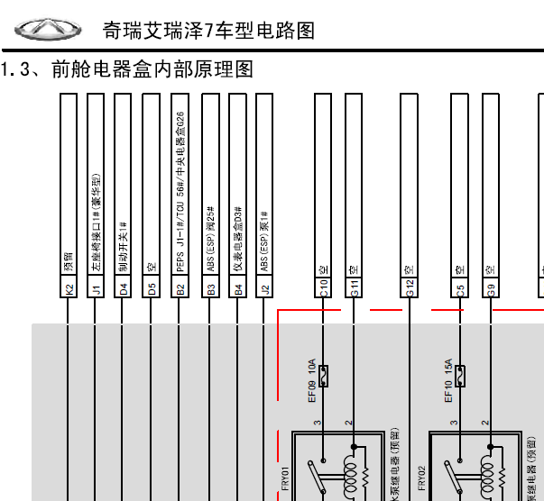 13年奇瑞艾瑞泽7 发动机舱内部图