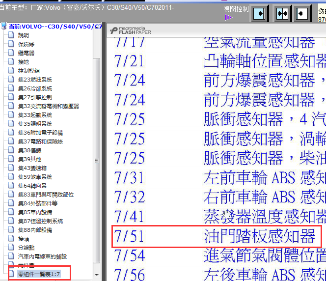 沃尔沃部件代码
