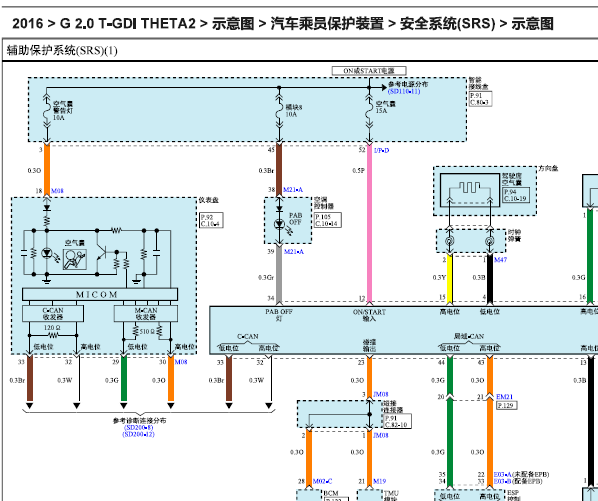16年起亚K5 气囊电路