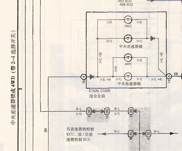 丰田4500差速器锁电路