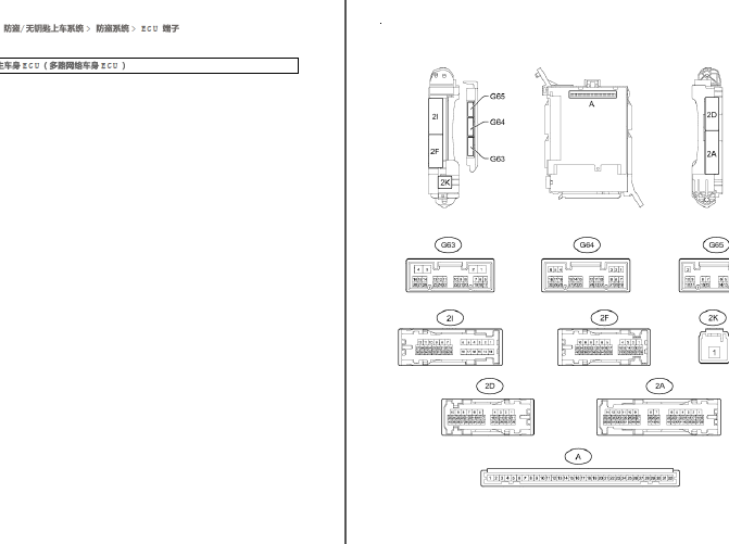 14年丰田普拉多 防盗模块端子资料