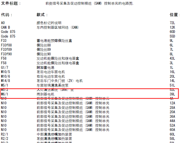 11年奔驰R300 雨刮相关电路