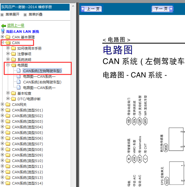 14年日产奇骏CAN线电路