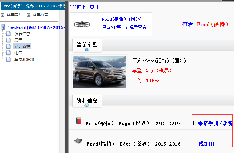 15年福特锐界 全车资料