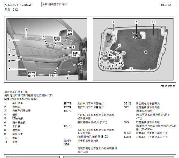 11年奔驰E200 车门拆装资料