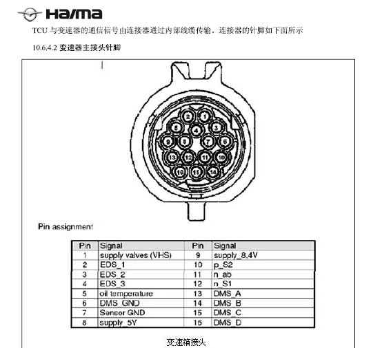 海马TCU 针脚图