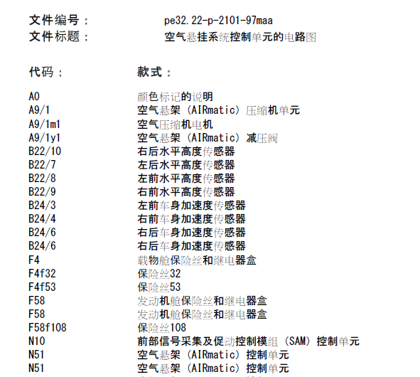 11年奔驰ML350悬挂 电路