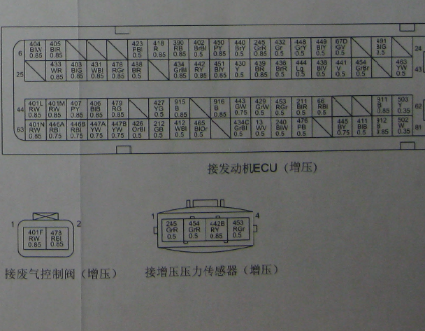 12年长城C50  GW4G15T发动机针脚
