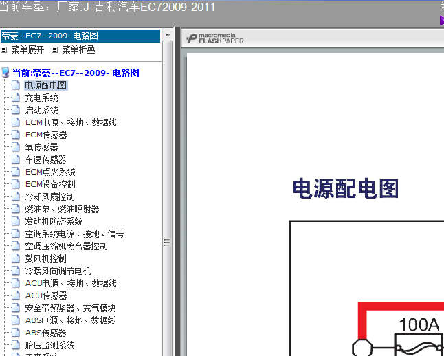09-11年EC7电源配电图
