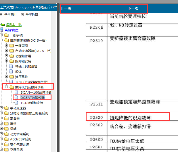 06年双龙享御 故障码资料