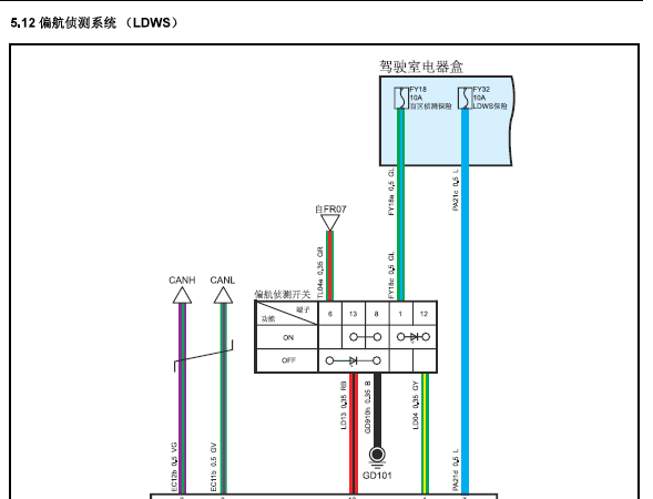 15年陆风X7 偏航侦测电路