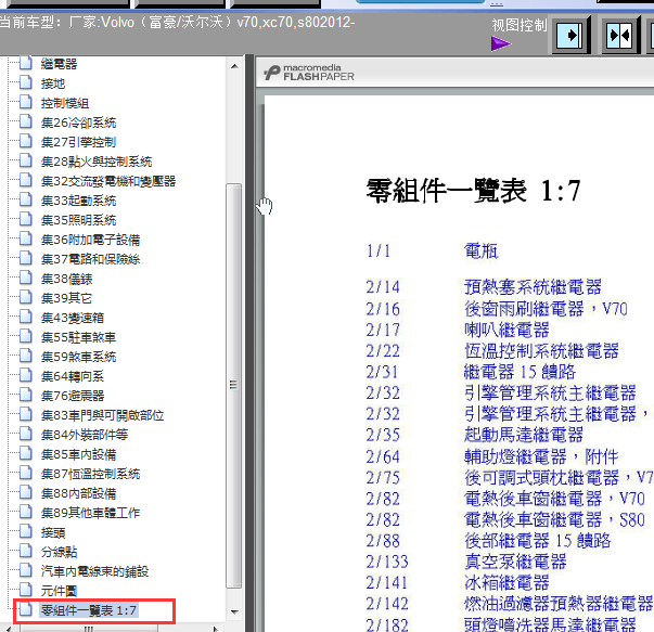 沃尔沃代码对照表