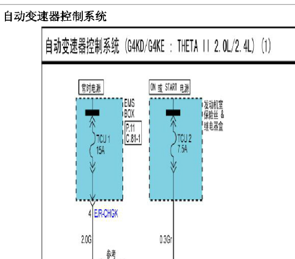 10年现代IX35自动变速箱电路