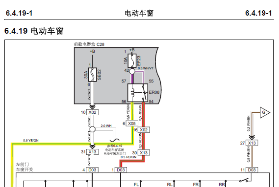 16年CS15车窗线路图