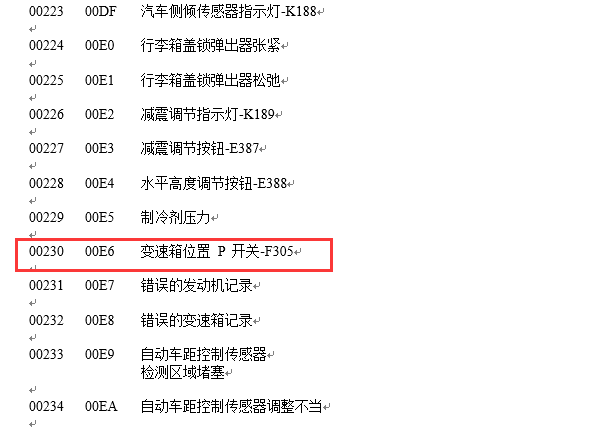 奥迪故障码资料
