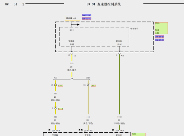 08年铂锐变速箱线路图